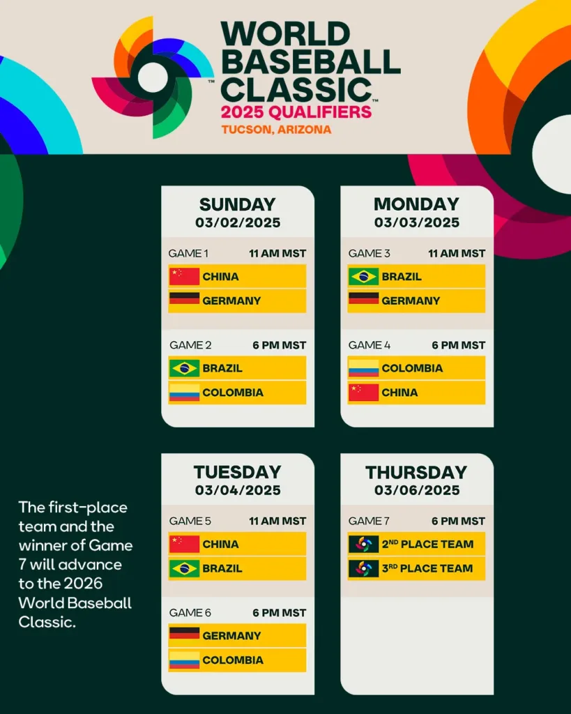 美國亞利桑那賽程