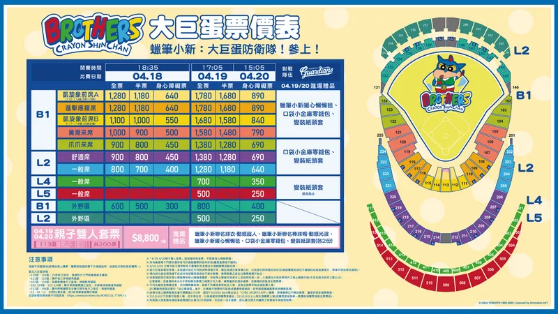 中信兄弟蠟筆小新主題日票價表。（中信兄弟提供）